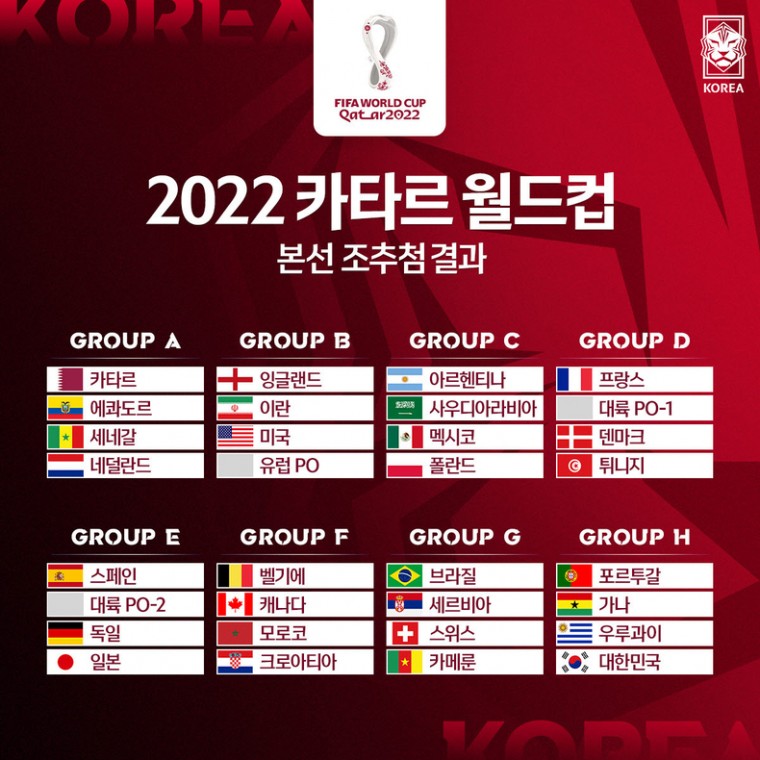 2022 카타르월드컵 대진표 ⓒ대한축구협회