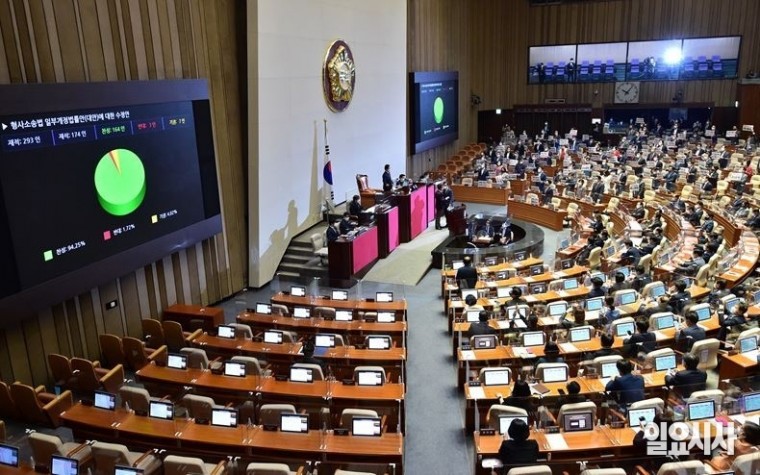 국회 본회의를 통과하는 형사소송(검수완박)법 일부개정법률안 ⓒ고성준 기자